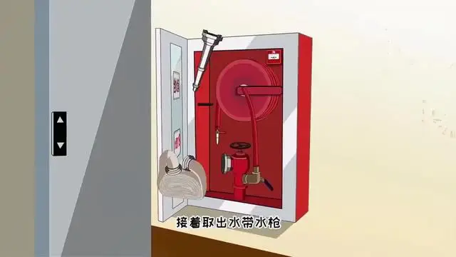 一分鐘學會使用室內消火栓
